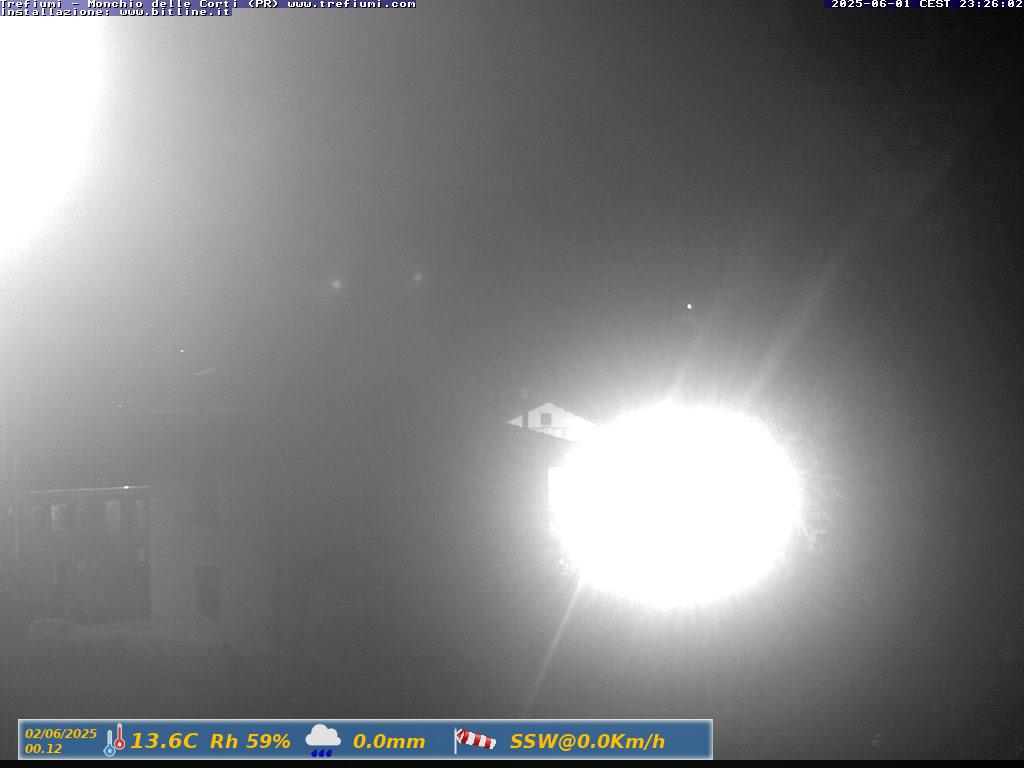 immagine della webcam nei dintorni di Cerreto Laghi: webcam Monchio delle Corti