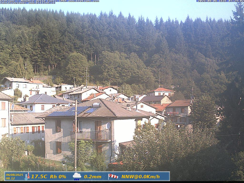 immagine della webcam nei dintorni di Comano: webcam Monchio delle Corti