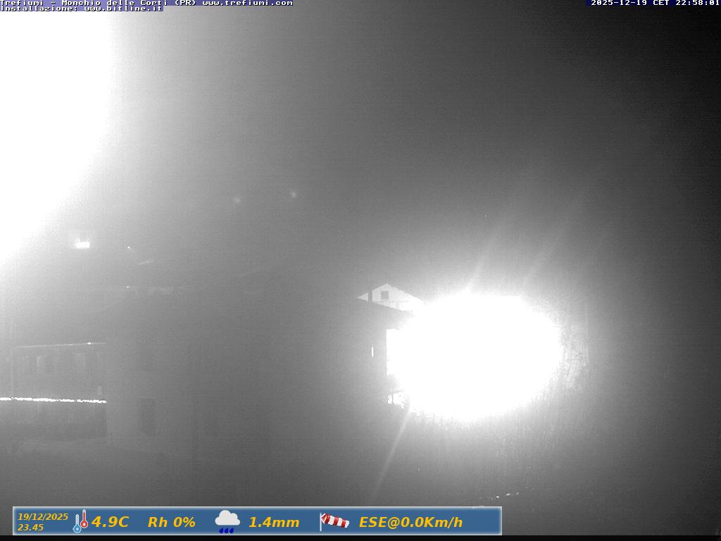 immagine della webcam nei dintorni di Cerreto Laghi: webcam Monchio delle Corti